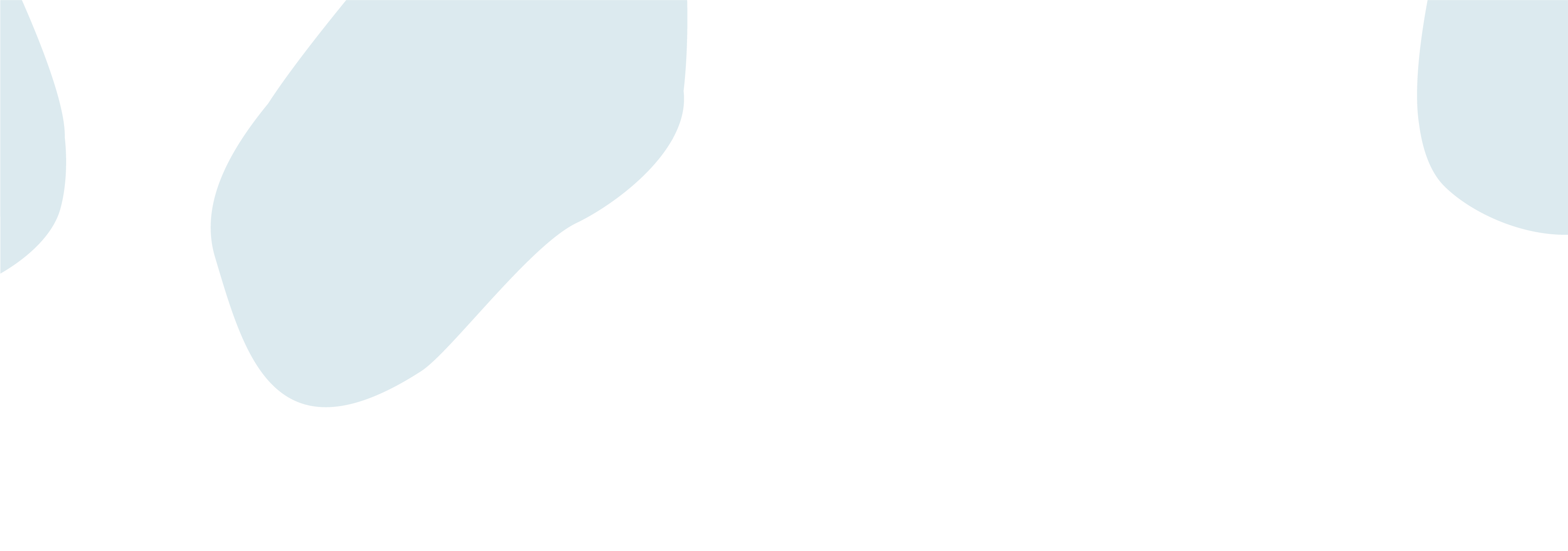 料金について背景