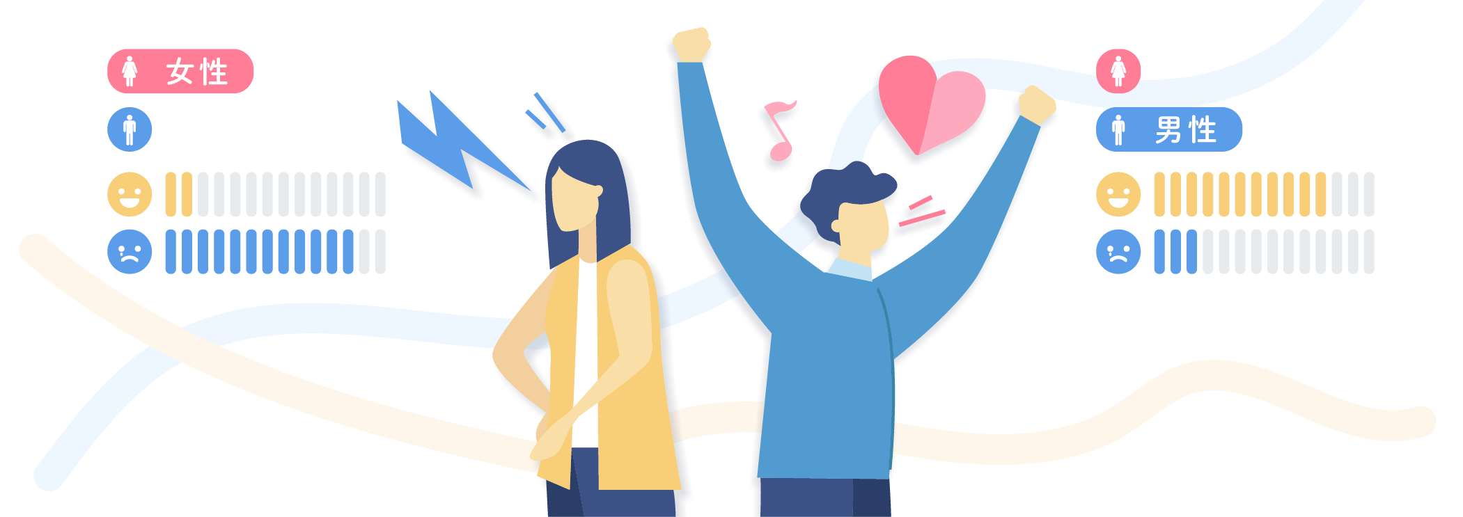 ネガポジ判定APIイメージ