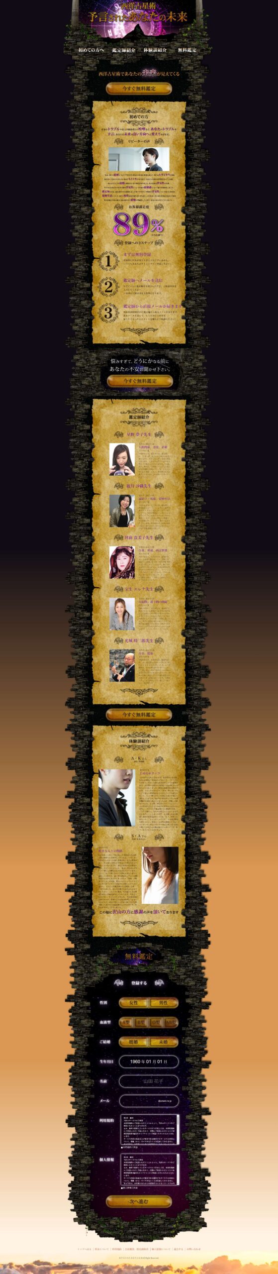 西洋占星術予言されたあなたの未来